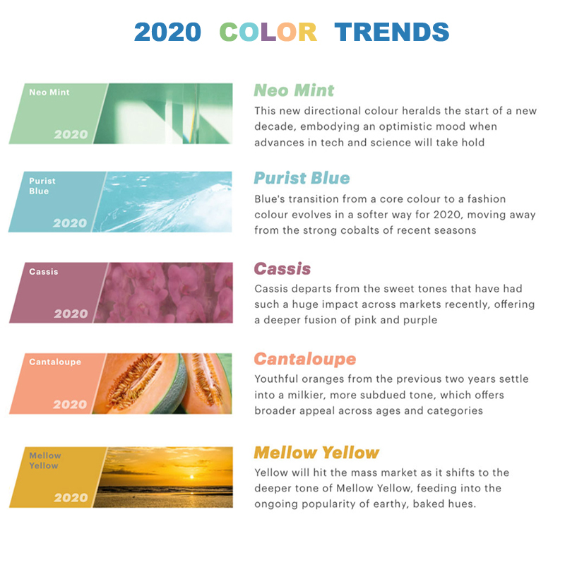 Тенденции в цвета на 2020 г.